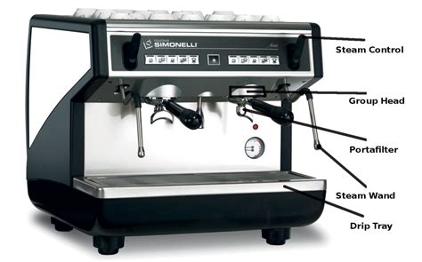 Home Espresso Machine With Water Line | royalcdnmedicalsvc.ca