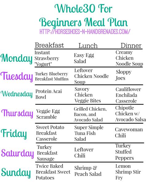 Whole30 Weight Loss Meal Plan - WeightLossLook