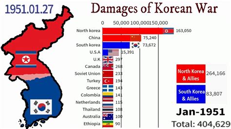 Timeline of the Korean War (1950-1953) - YouTube
