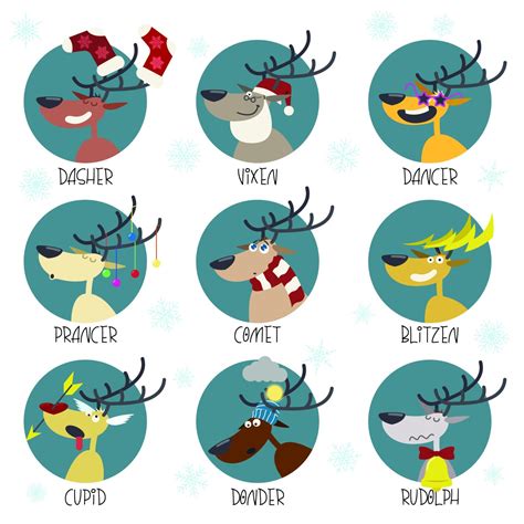 What are The Names Santa's Reindeers and Personalities? - Hood MWR