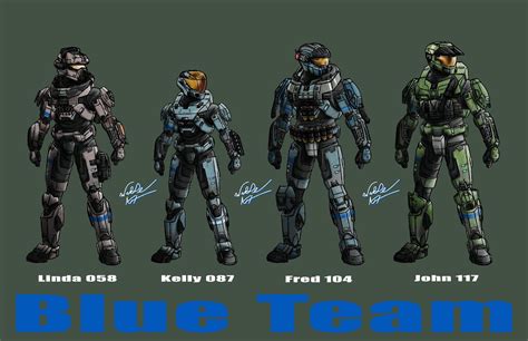 Pin on Video Games | Halo armor, Halo funny, Halo reach armor