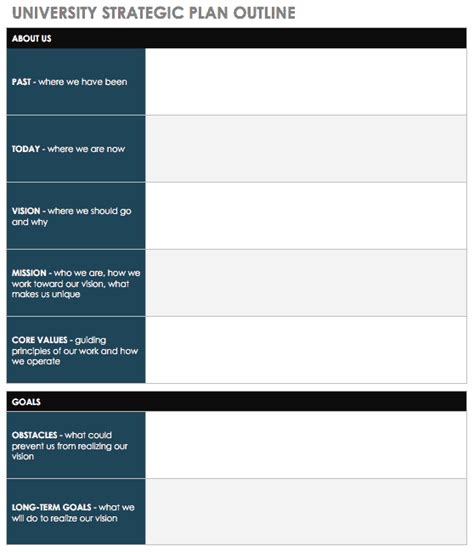 Free Strategic Planning Templates | Smartsheet (2022)