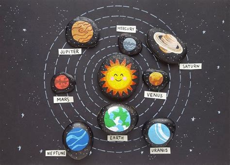 Solar System Rock Painting Ideas for Your Inspiration | Solar system ...