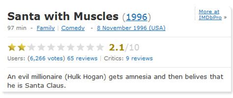 Today I learned: Mila Kunis was in Hulk Hogan's Santa With Muscles ...