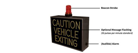 LED Parking Safety Signs | Directional Systems