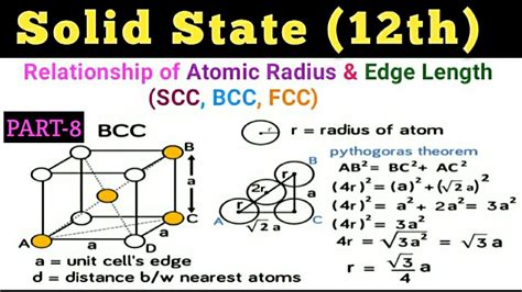 How To Calculate Atomic Radius