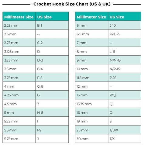 Crochet Cardigan Size Chart: Find Your Perfect Fit Today! - Cungcaphangchinhhang.com