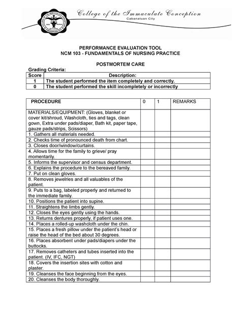 Post-mortem-care-checklist-1 - PERFORMANCE EVALUATION TOOL NCM 103 - FUNDAMENTALS OF NURSING ...