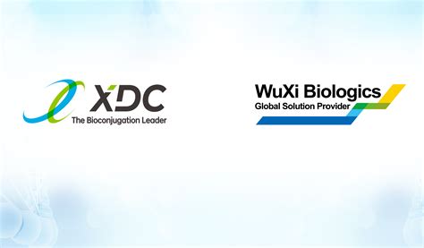 WuXi Biologics