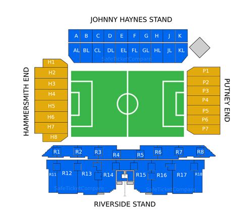 Craven Cottage Stadium (Fulham FC) Seating Map & Tickets | SafeTicketCompare.com