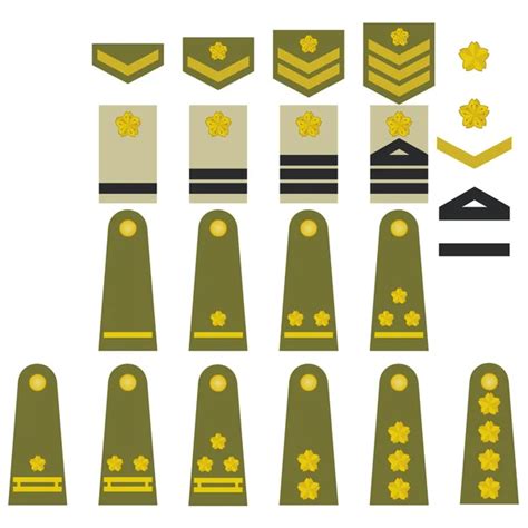 Turkish military ranks Vector Art Stock Images | Depositphotos