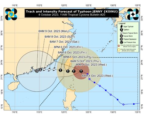 LIVE UPDATES: Typhoon Jenny