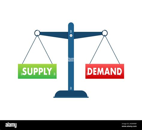 Demand and Supply balance on the scale. Business Concept. Vector stock ...