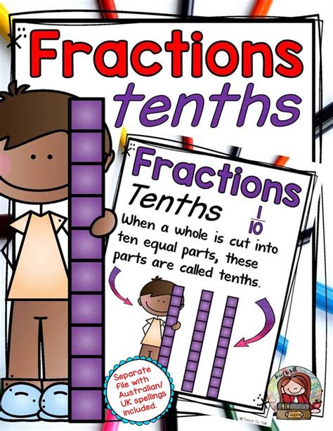 Fractions: tenths | Math lesson plans, Fractions, Elementary math