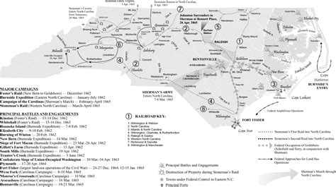 Map - Civil War Campaigns and Battles | NCpedia