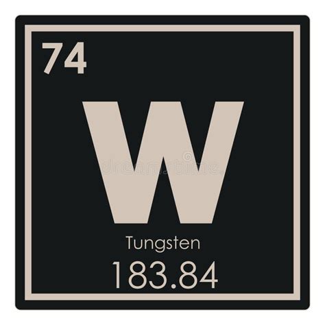 Wolfram W - Periodensystem Des Chemischen Elements Stock Abbildung ...