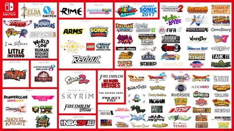 The Nintendo Switch Games Chart Is A Lot Bigger Now