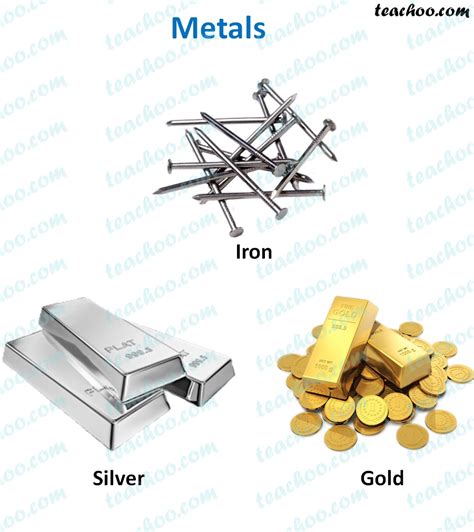 Examples Of Metals