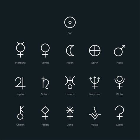 Planet Symbol Icons in Minimal Trendy Liner style. Vector astrological ...