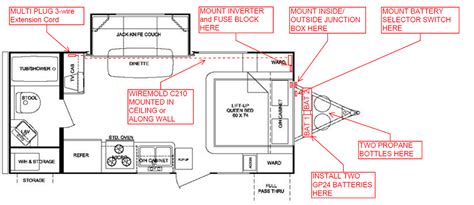 Jayco Camper Wiring Diagram