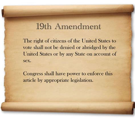 19th Amendment For Kids