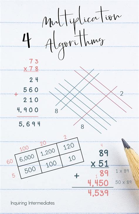 How to Do Multiplication Algorithms 4 Ways - Inquiring Intermediates