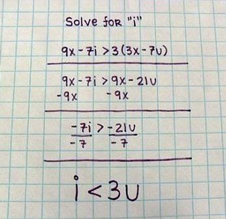 I Love You In Math Graph