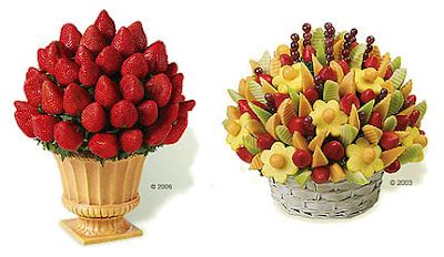 Edible Arrangements | Happy Mothers Day