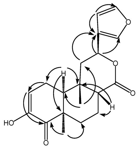 Molecules | Free Full-Text | A Novel 18-Norclerodane Diterpenoid from the Roots of Tinospora ...