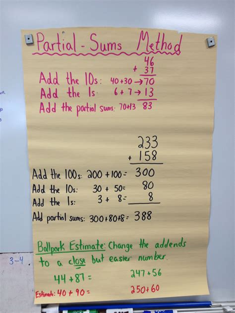 Partial Sums Method | Everyday math, Math anchor charts, Teaching math