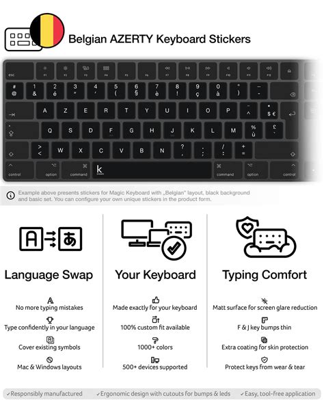 Replacement Keyboard Stickers | Keyshorts