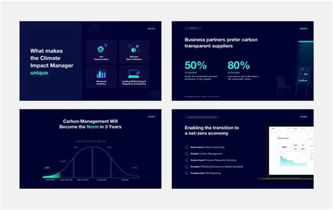 Best Practices: Great PowerPoint or Google Slides Presentation Design | The Marketing Center of ...