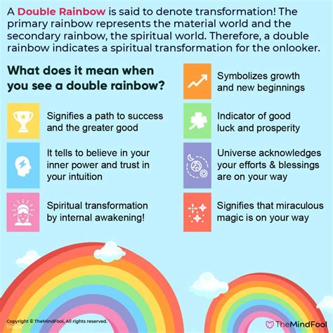 Everything about Double Rainbow meaning | Double rainbow meaning ...