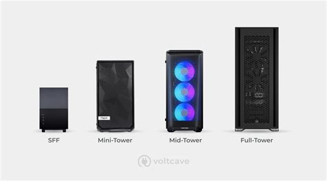 PC Case Sizes Explained: A Quick Guide – Voltcave