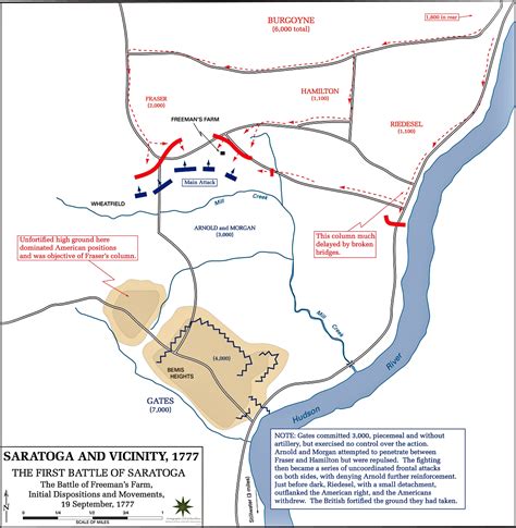 Map of the First Battle of Saratoga - Initial Dispositions - September ...