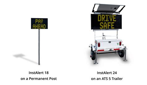 InstAlert Variable Message Signs | All Traffic Solutions