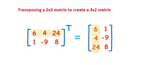 How to transpose a matrix in Java? Example Tutorial | Java67