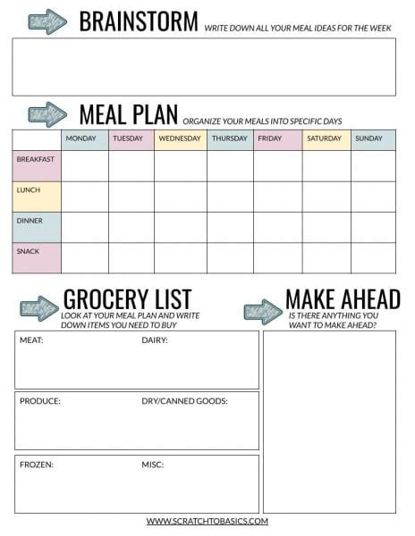 Free Meal Plan Template Collection