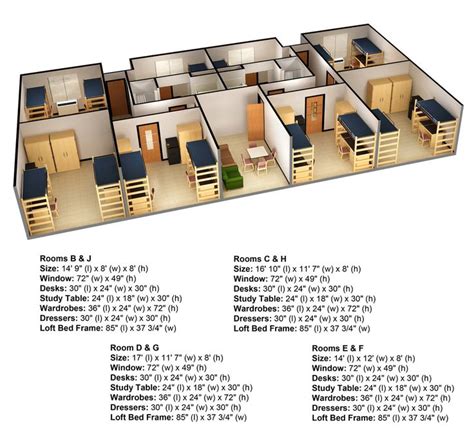 Denah rumah, Desain, Desain rumah