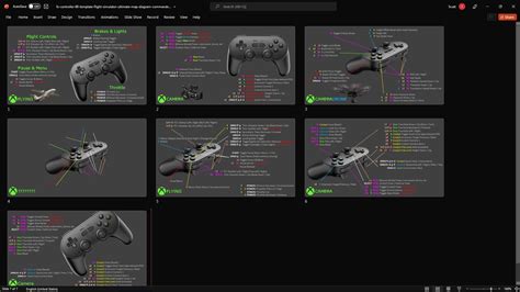 [XBOX] Useful Tips for extra control bindings on Xbox Controller - General Discussion ...