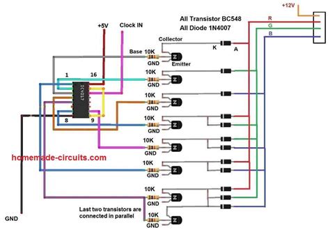 Rgb Led Strip Schematic | peacecommission.kdsg.gov.ng
