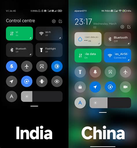 MIUI China vs MIUI India: Which Makes the User Happy? - Xiaomiui.Net