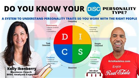 Do you know your DISC personality type profile-DISC assessment - YouTube