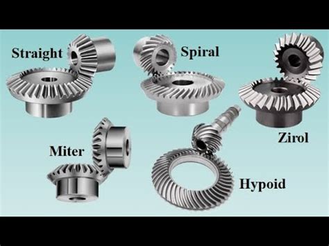 Bevel Gears Types and Terminology - YouTube