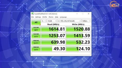 Сравнение Intel UHD Graphics 730 c DDR4-3200 и DDR4-3600 против GT 1030, GT 730, UHD 630 и Vega ...