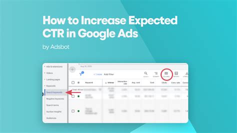 How to Increase Expected CTR in Google Ads - Adsbot