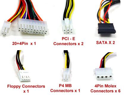 Computer mother board power connectors | IT SPECIFICATION