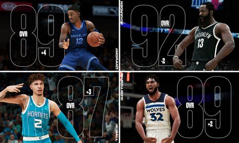 NBA 2K22 Roster Update Available - Full Details Here (11-5)