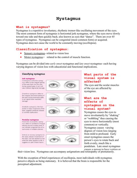 Types Of Involuntary Eye Movements - Design Talk