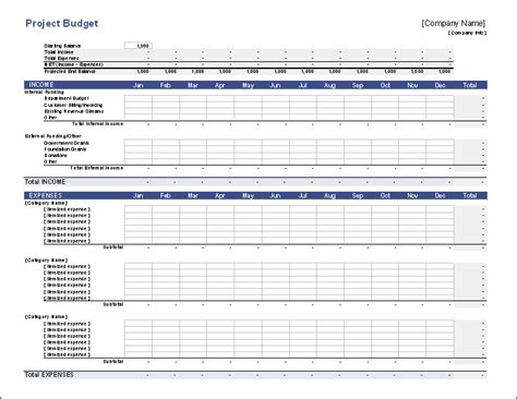 A free budget spreadsheet for project management. | Business budget ...